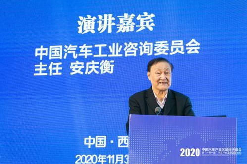 2020中国汽车产业区域经济峰会成功召开