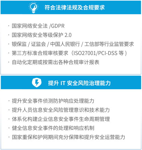 神州信息金融科技产品系列丨神州信息金融网络安全服务平台