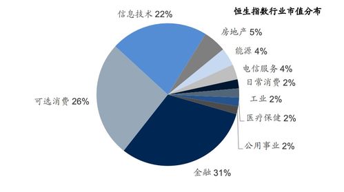 刚刚 美国送大礼 香港 突然火了 市场